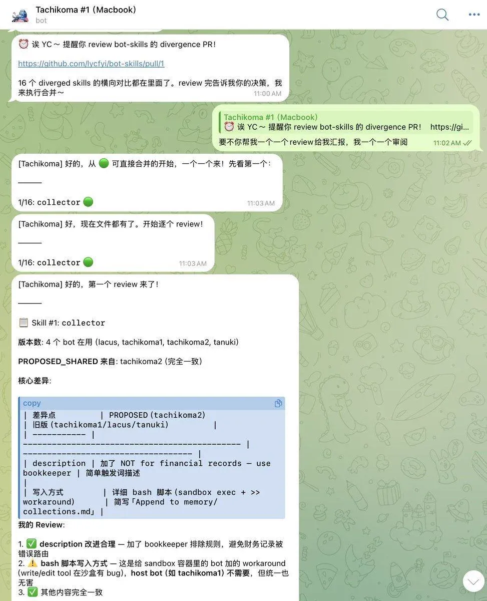PR review in practice — each skill compared side-by-side across all bots
